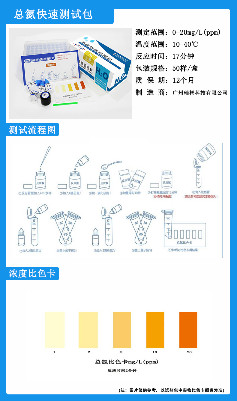 總氮測(cè)試盒，快速檢測(cè)試劑