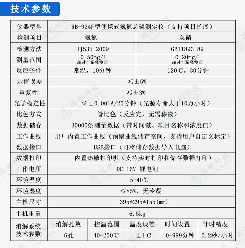 RB-924F型便攜式氨氮總磷測定儀技術(shù)參數(shù)